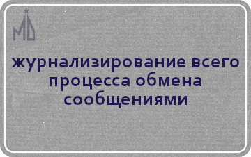 ПМ "УФО Checker 4 - Транспорт" - программа обмена с Банком России